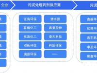乐鱼真人体育娱乐-新版世俱杯的举办将促进足球产业链和生态系统的发展的简单介绍