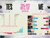 乐鱼体育全站-鏖战五局，星辰联盟终于爆冷夺胜，直播间破纪录