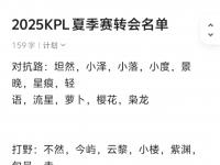 乐鱼体育app-KPL夏季赛常规赛第七周最佳阵容：归期/小胖/紫幻/小雪/子阳
