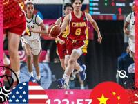 乐鱼体育平台-U19男女篮无缘出线&amp;中国女篮折戟，杨瀚森出战亚洲杯能成中国男篮胜负手吗？的简单介绍