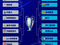 乐鱼体育app-关于马竞憾负利物浦，遗憾止步八强的信息