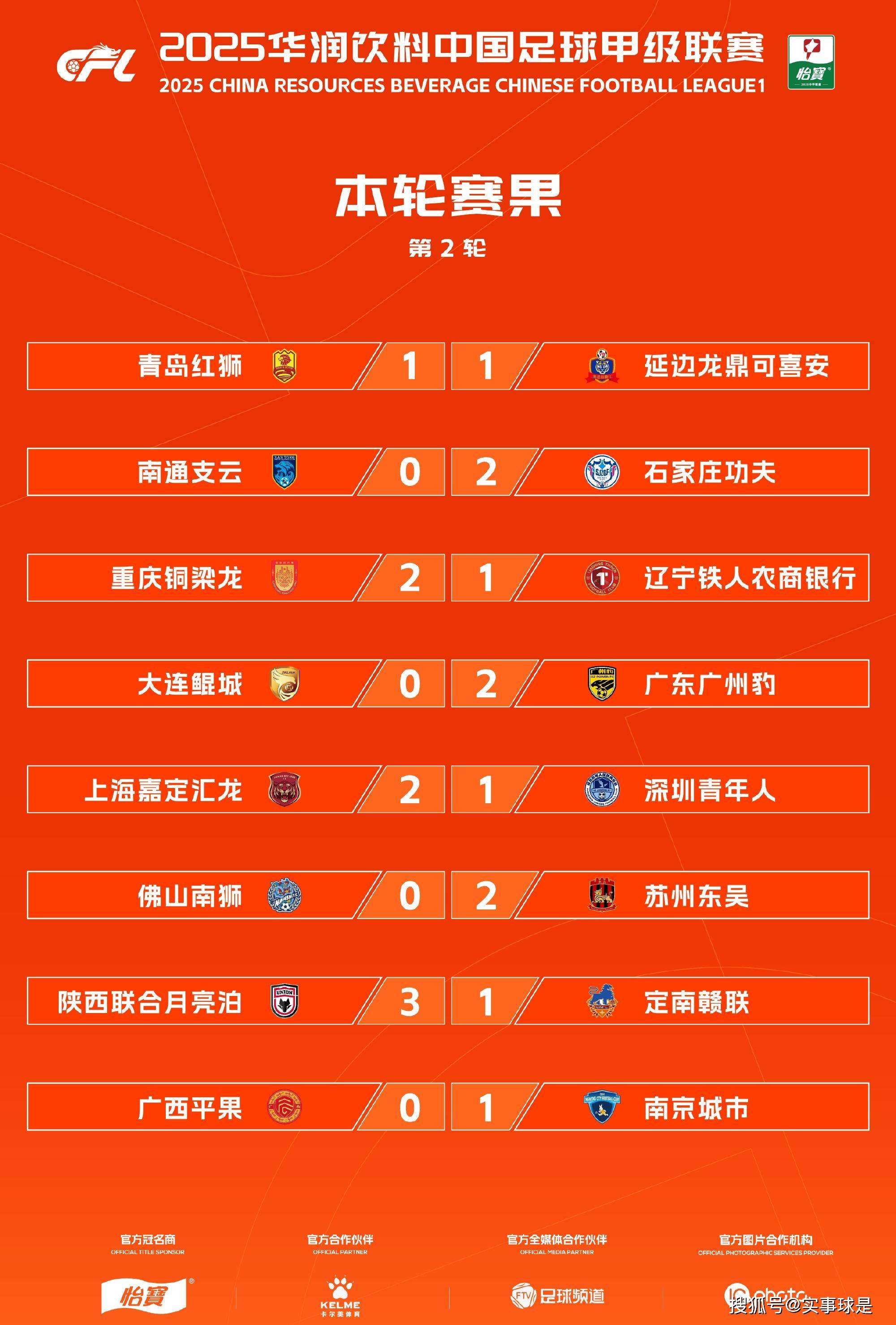中甲第19轮：陕西联合主场0-3完败重庆铜梁龙，铜梁龙继续冲超